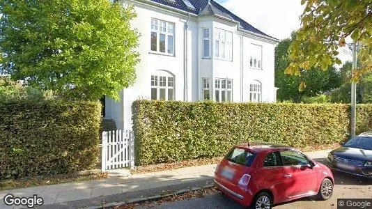 Andelsboliger til salg i Frederiksberg - Foto fra Google Street View
