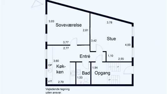 Andelsboliger til salg i Århus C - billede 1